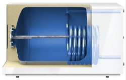 Pojemnościowe podgrzewacze wody Storatherm Aqua Compact AC 250/1_B leżący, srebrny, klasa energetyczna B Reflex - 7863200