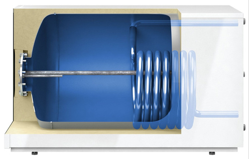 Pojemnościowe podgrzewacze wody Storatherm Aqua Compact AC 150/1_B leżący, srebrny, klasa energetyczna B Reflex - 7863100